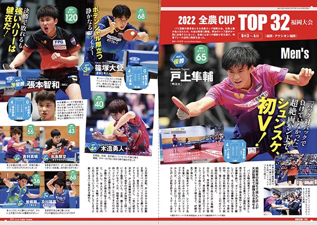 2022全農CUP TOP32福岡大会 in 福岡