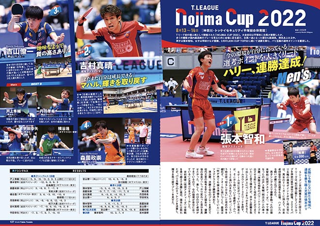 Tリーグ NOJIMA CUP 2022 in 神奈川