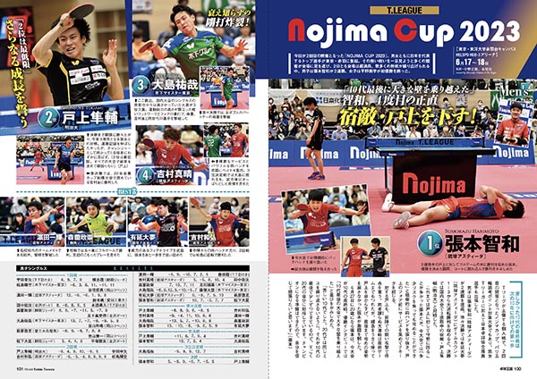 Tリーグ NOJIMA CUP 2023 in 東京