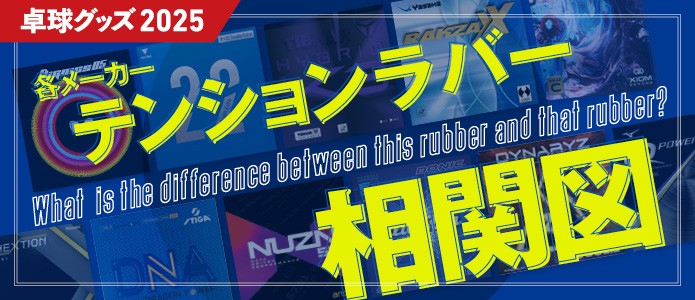 テンションラバー相関図