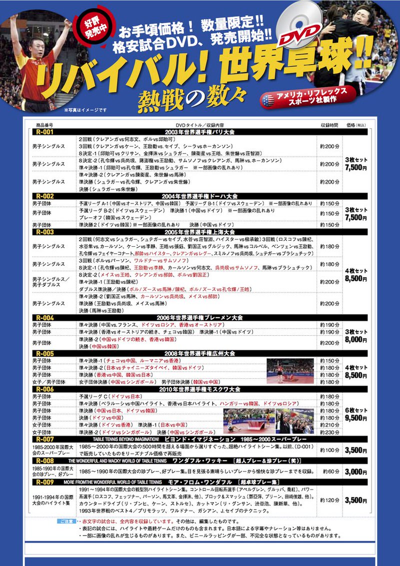 リバイバル！世界卓球DVD限定発売!! | 卓球王国WEB